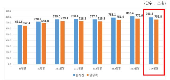 202107141023218717_l