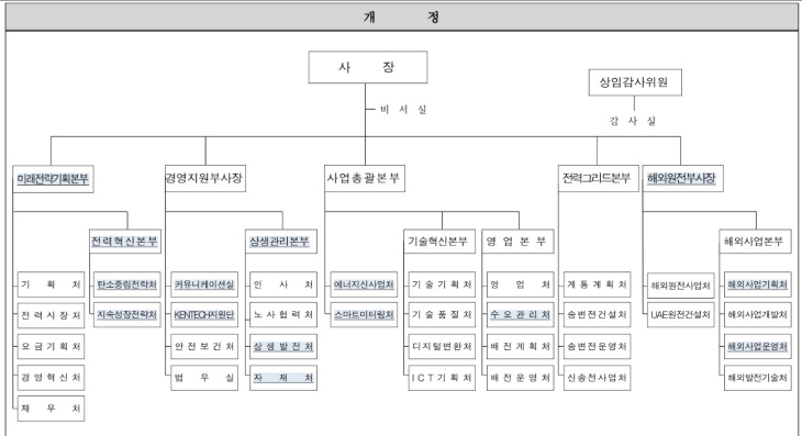 KakaoTalk_20210715_152943968