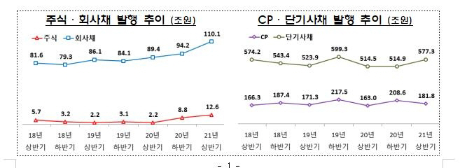 AKR20210719133600002_01_i_P4