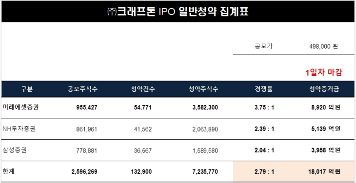 KakaoTalk_20210802_161126182
