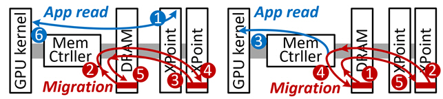 2021080201000085400003075