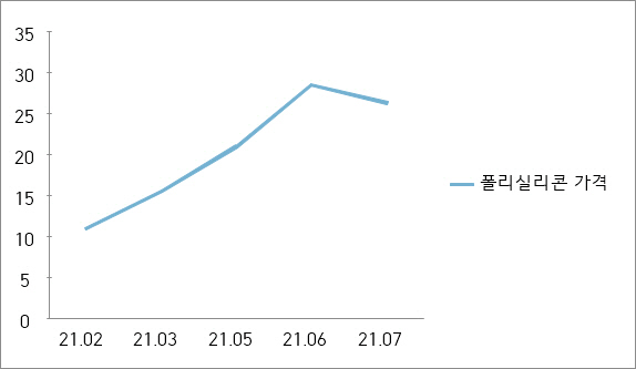 clip20210804143420