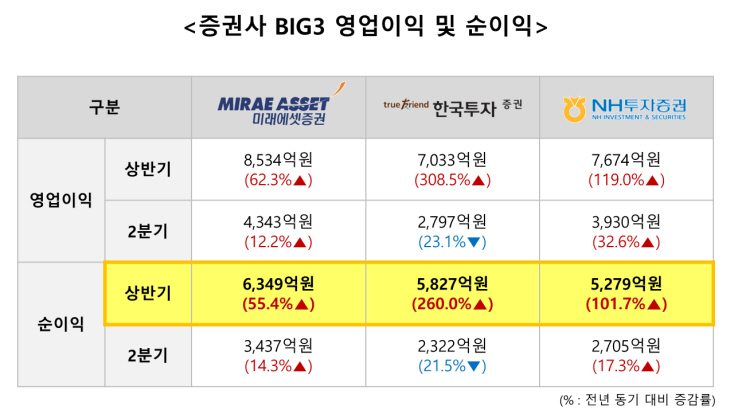 2021080601000261500010432