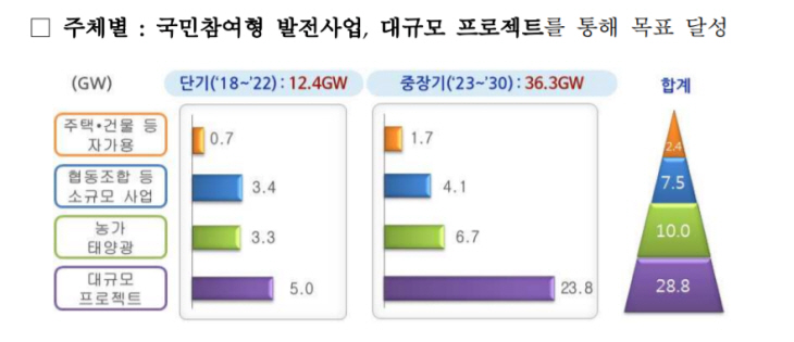 캡처