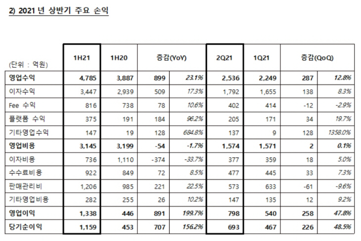 2021081701000656000026912