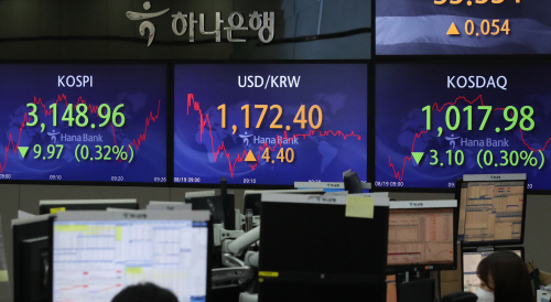 장 초반 하락세 보인 코스피…환율은 상승 개장