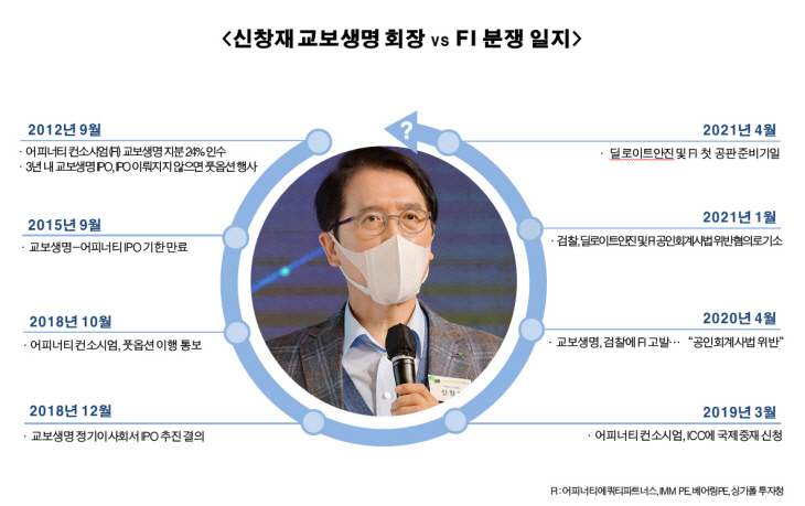 2021043001001455200062762