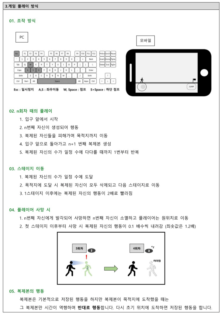 2021090201000125700004221