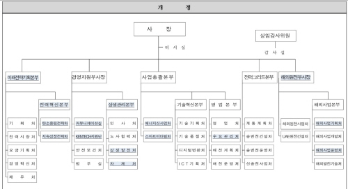 KakaoTalk_20210715_152943968