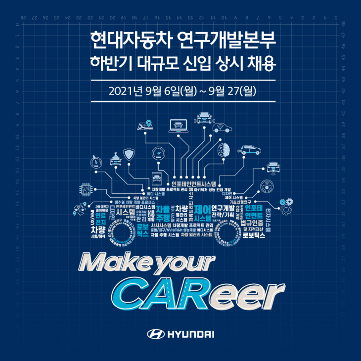 210906 현대차, 연구개발본부 신입 대규모 채용
