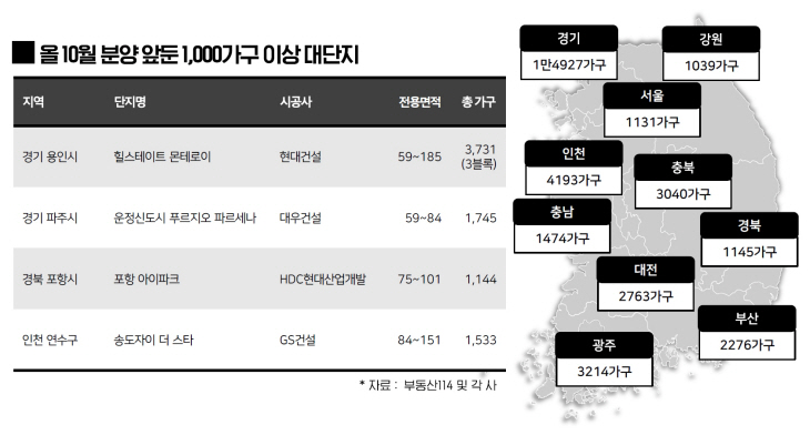 2021093001001144400048622