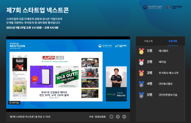 창업진흥원, ‘제7회 스타트업 넥스트콘’ 온라인 데모데이 성황리 종료 - 뉴스 썸네일 이미지