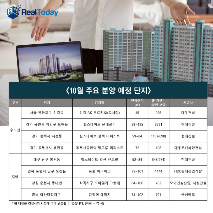 [리얼투데이] 2021년 10월 주요 분양 예정 단지(표)