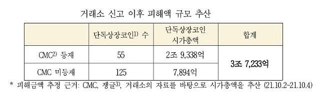 20211006084124653149