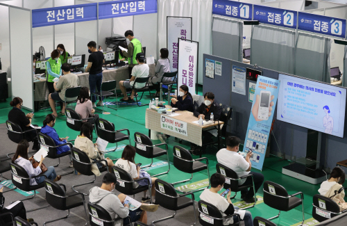 1차접종 총 3천982만여명, 인구대비 77.6%…접종완료율 55.5%