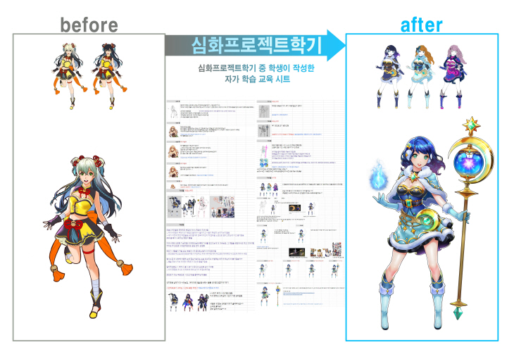 한국IT직업전문학교 게임그래픽학과 소개