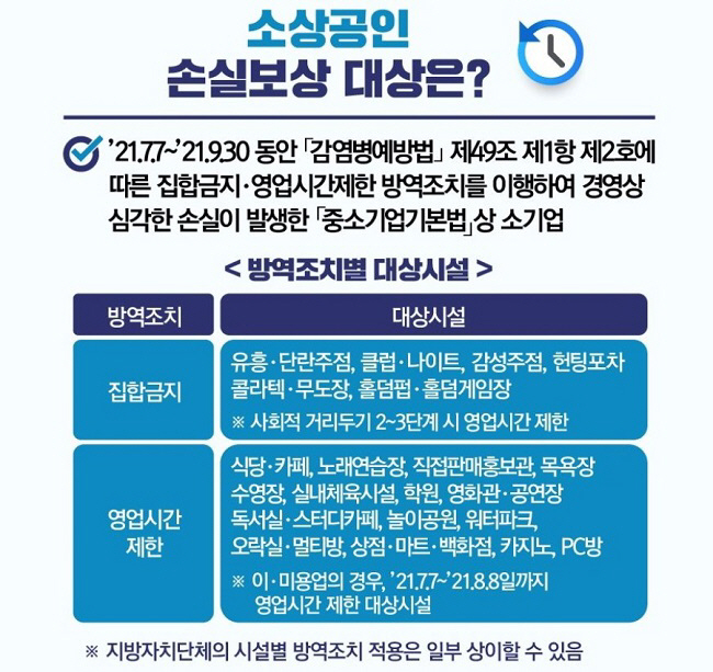 고양시, 소상공인 손실보상 현장 접수처 운영