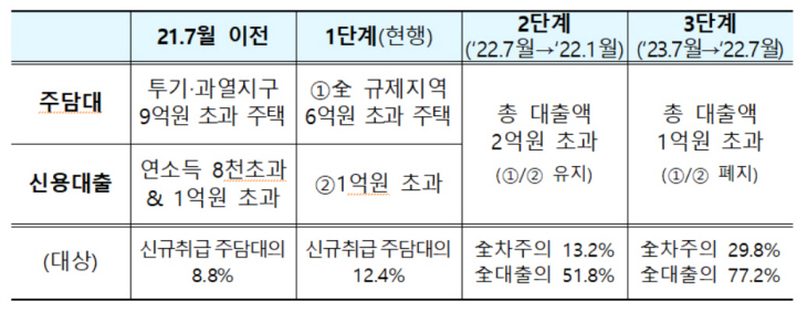 2021102601000988800042711