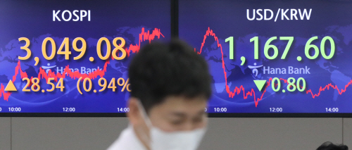 오늘 증시는...