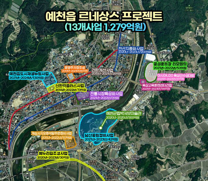 예천읍르네상스프로젝트