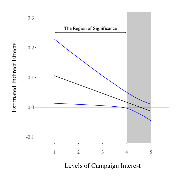 2021111201000547200022682