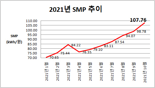 clip20211122123929
