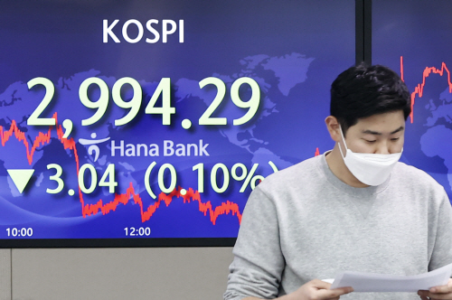 코스피 하락 마감