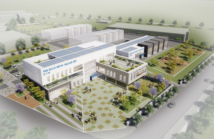 차량용 첨단소재 성형가공 기술고도화센터 조감도