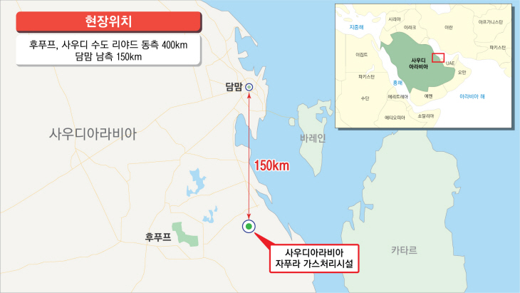 현대엔지