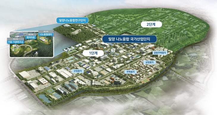 밀양나노융합 국가산업단지 조감도.