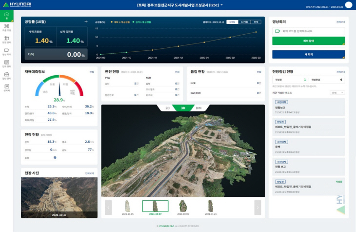 현대건설 원격현장관리플랫폼 대시보드