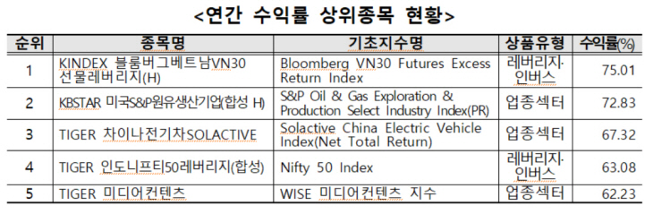 2021121501000596000024702