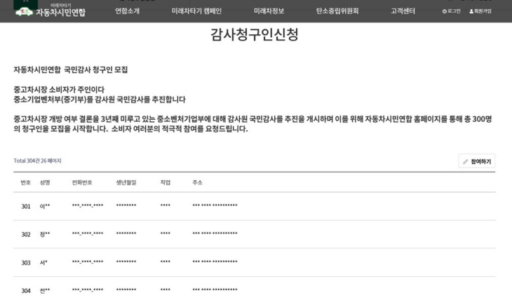 보도사진_감사원 국민감사 청구인 모집 완료