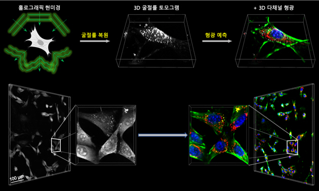 2021122001000792900032992