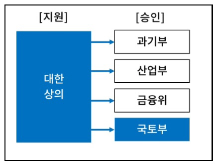 cats111111111111dfsd