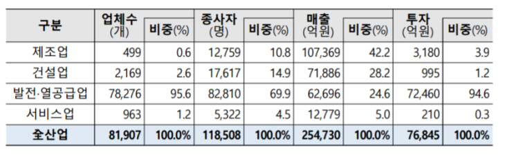 캡처
