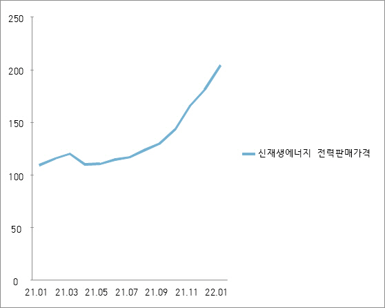 clip20220105133521