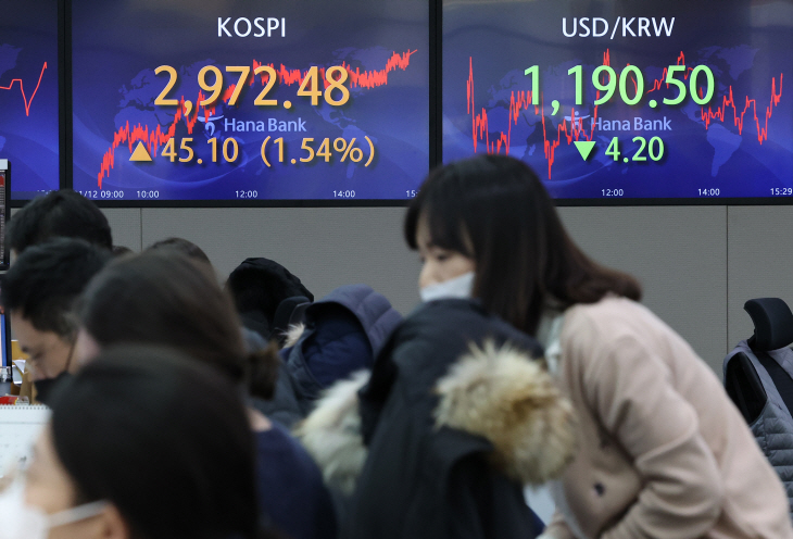 2022011301000514200021231