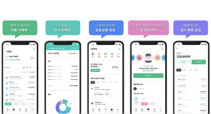 [이미지_01] 뱅크샐러드_서비스 소개