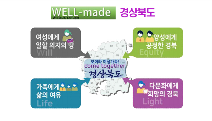 뉴 위민 여성가족정책