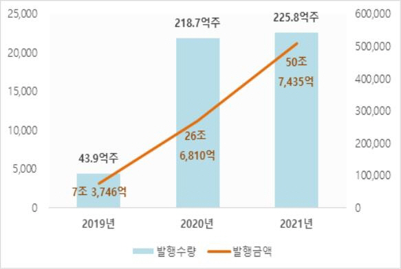 AKR20220203055100002_01_i_P4