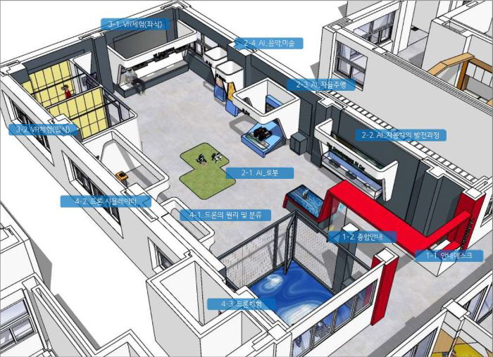 남부메이커교육센터 전시체험실 조감도