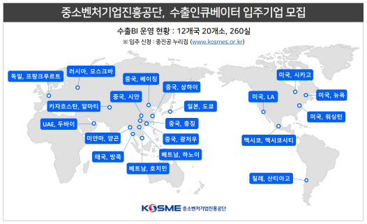 수출인큐베이터