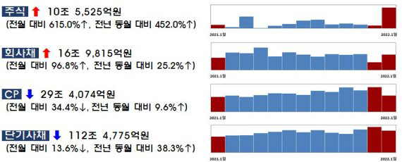 0004793216_001_20220224060105508