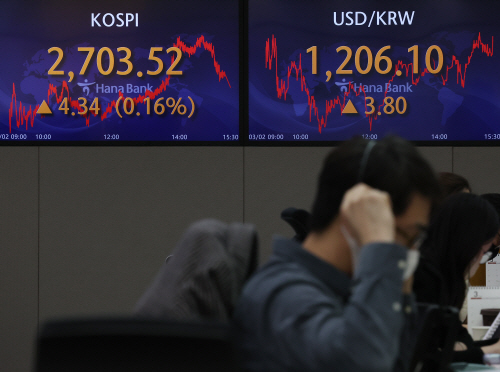 2022030201000085700003241