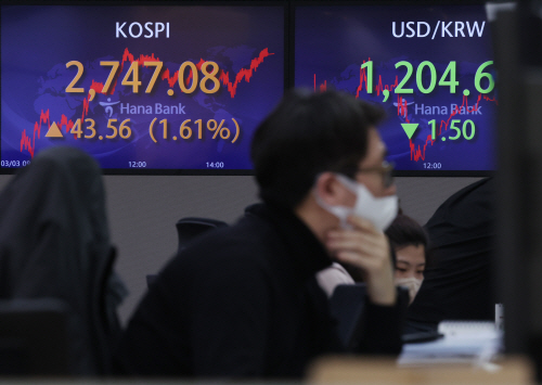 2022030301000137500005491