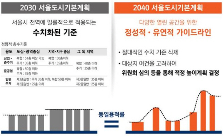 2022030601000208800008921