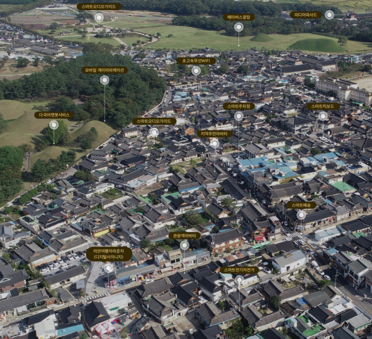 스마트 관광도시 경주 황리단길 전경