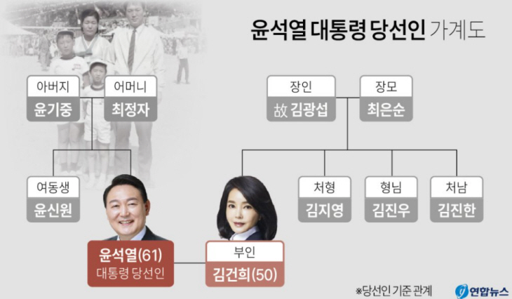 2022031101000408300017146