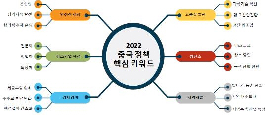 AKR20220313009400003_02_i_P4